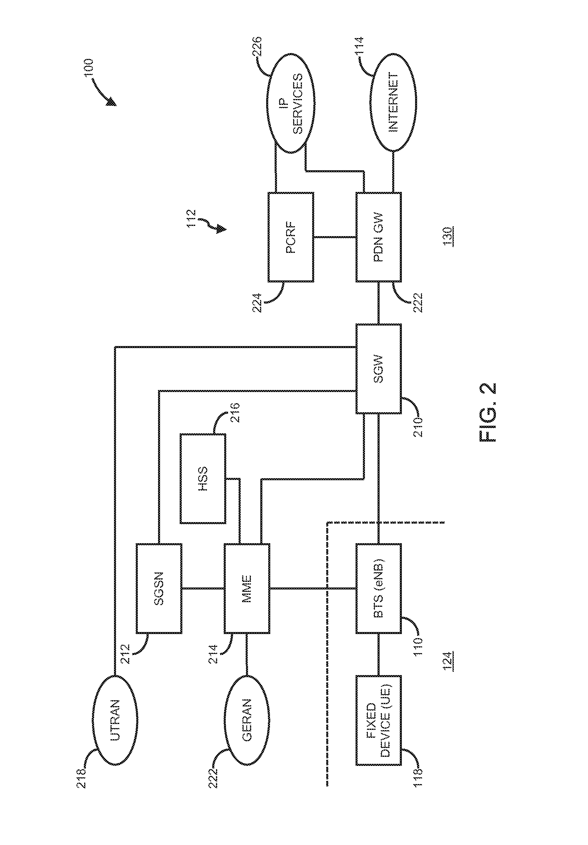 Random access techniques for fixed devices in mobile broadband networks