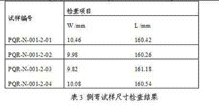 Welding process evaluation method for first-grade nuclear container steel plate