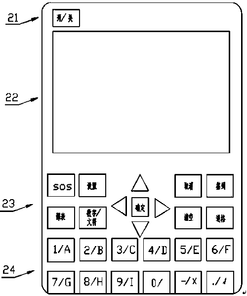 Wisdom education terminal system