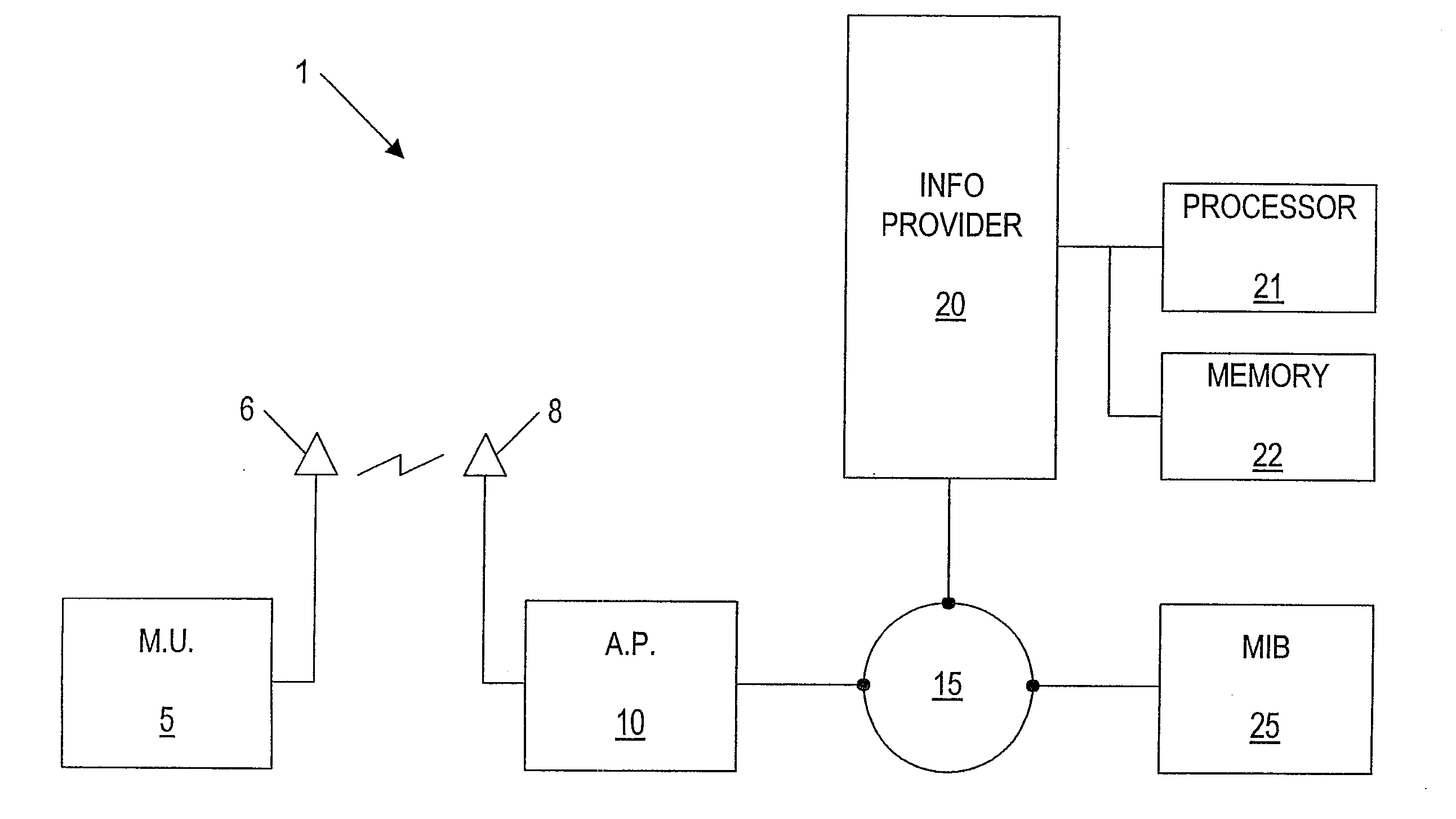 Method and Apparatus for Geographic-Based Communictions Service