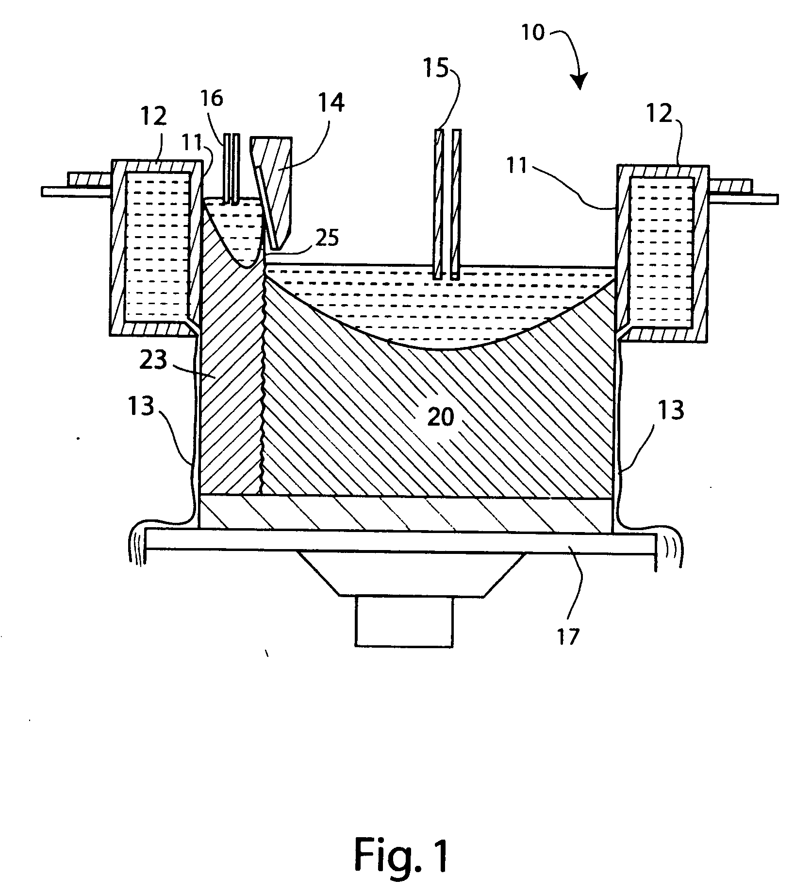 Cladding superplastic alloys