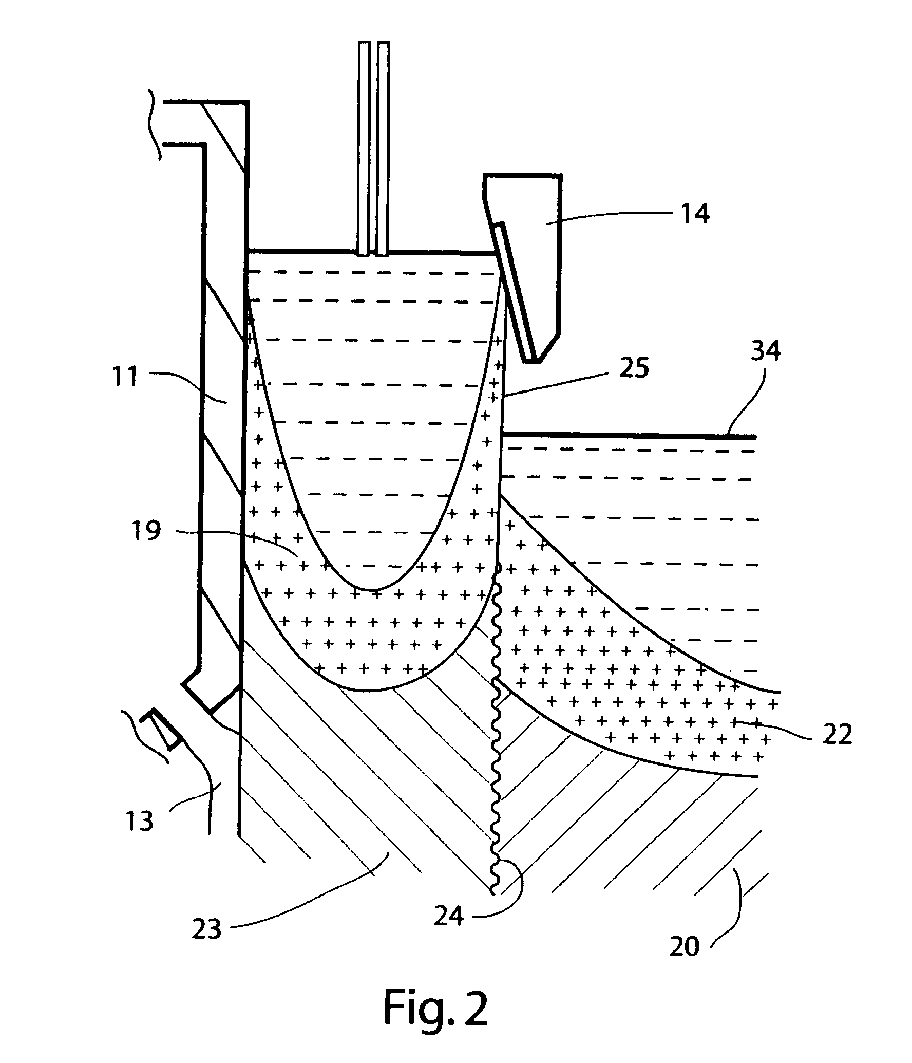 Cladding superplastic alloys