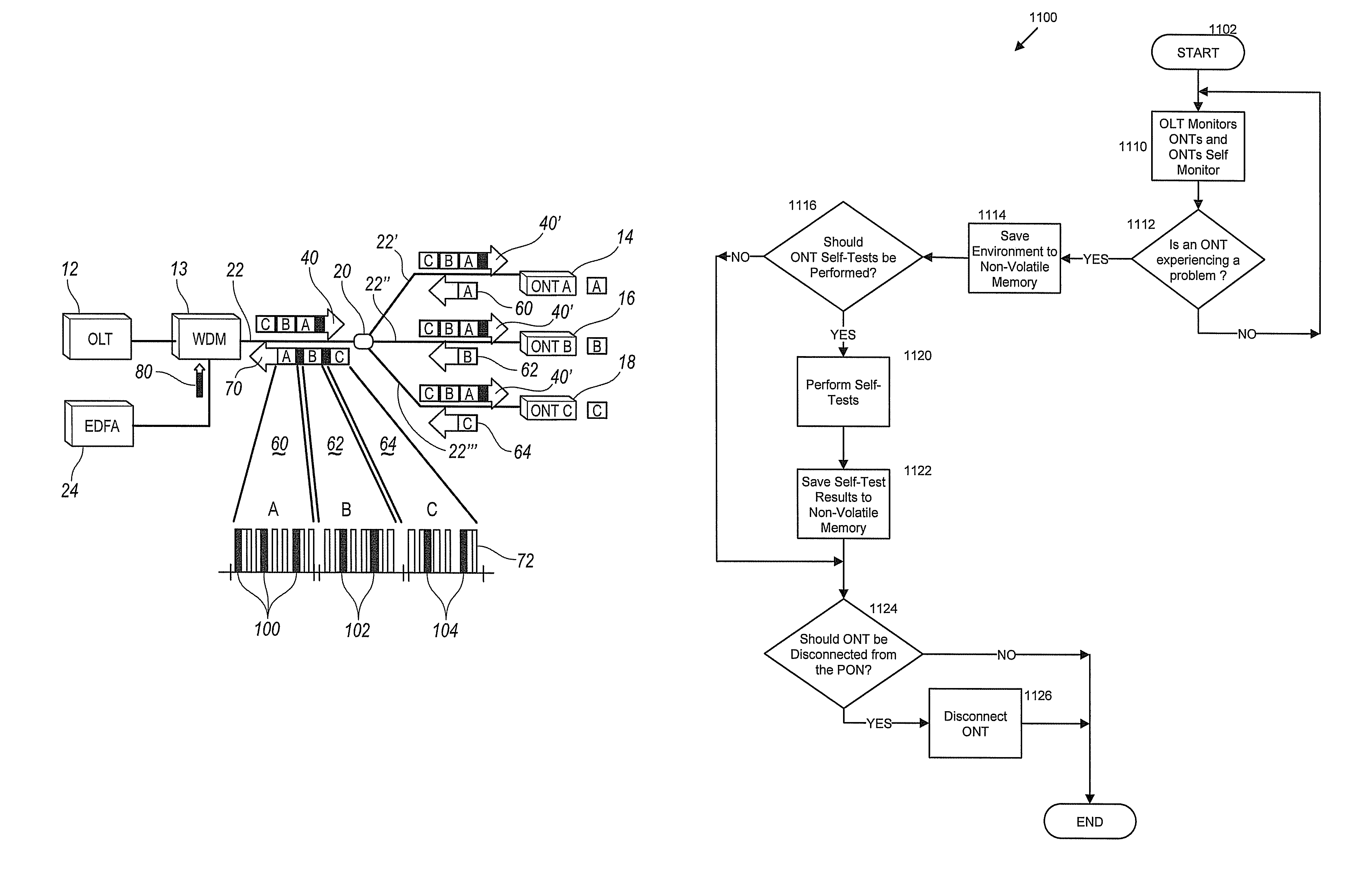 Optical network terminal agent