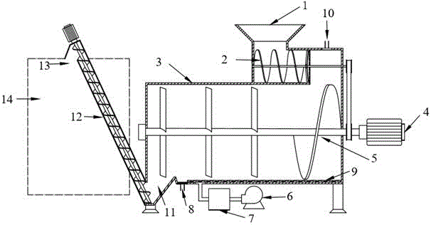 Continuous composting device for organic refuse