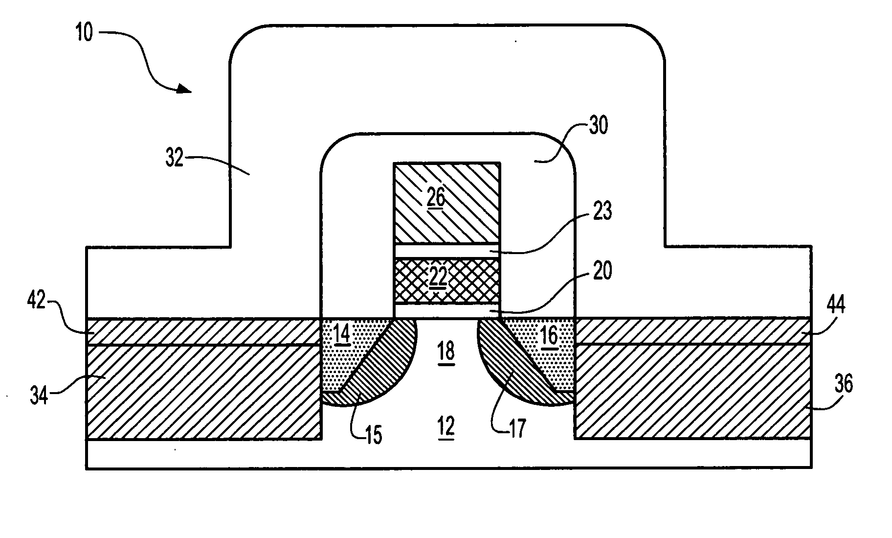 High performance mosfet comprising stressed phase change material and method of fabricating the same