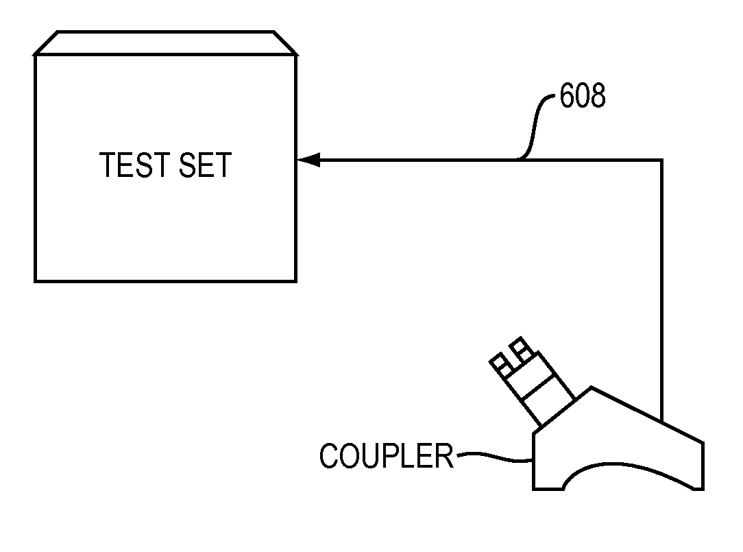 Intelligent coupler