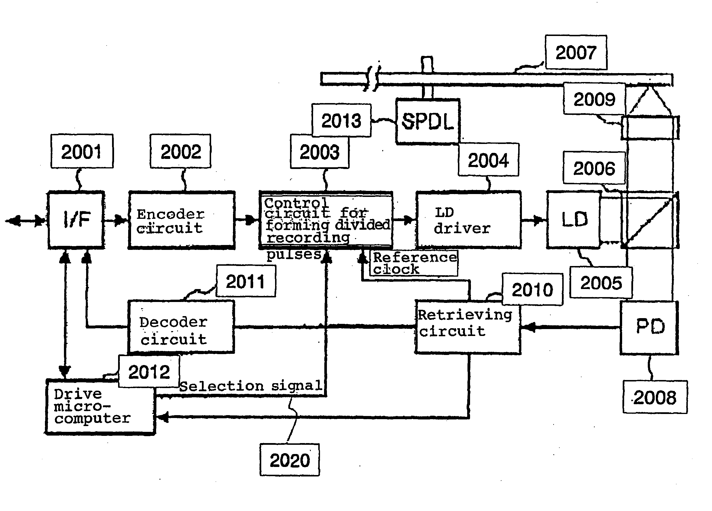 Optical recording method