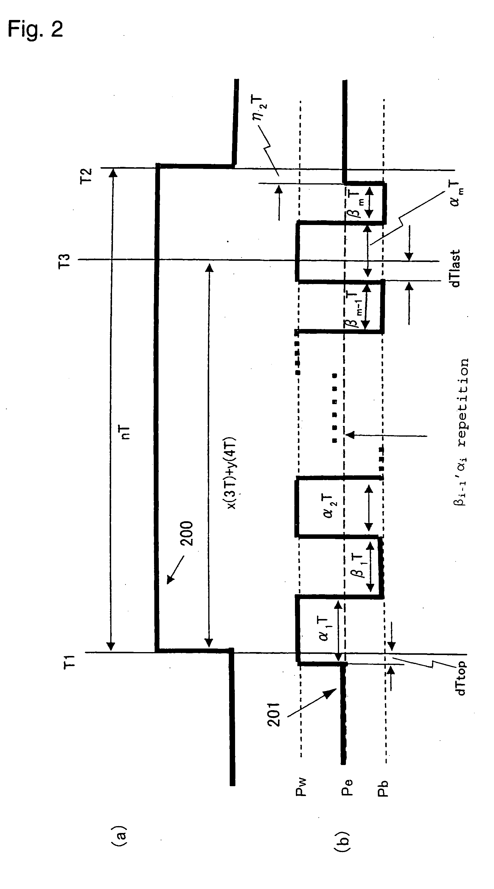 Optical recording method