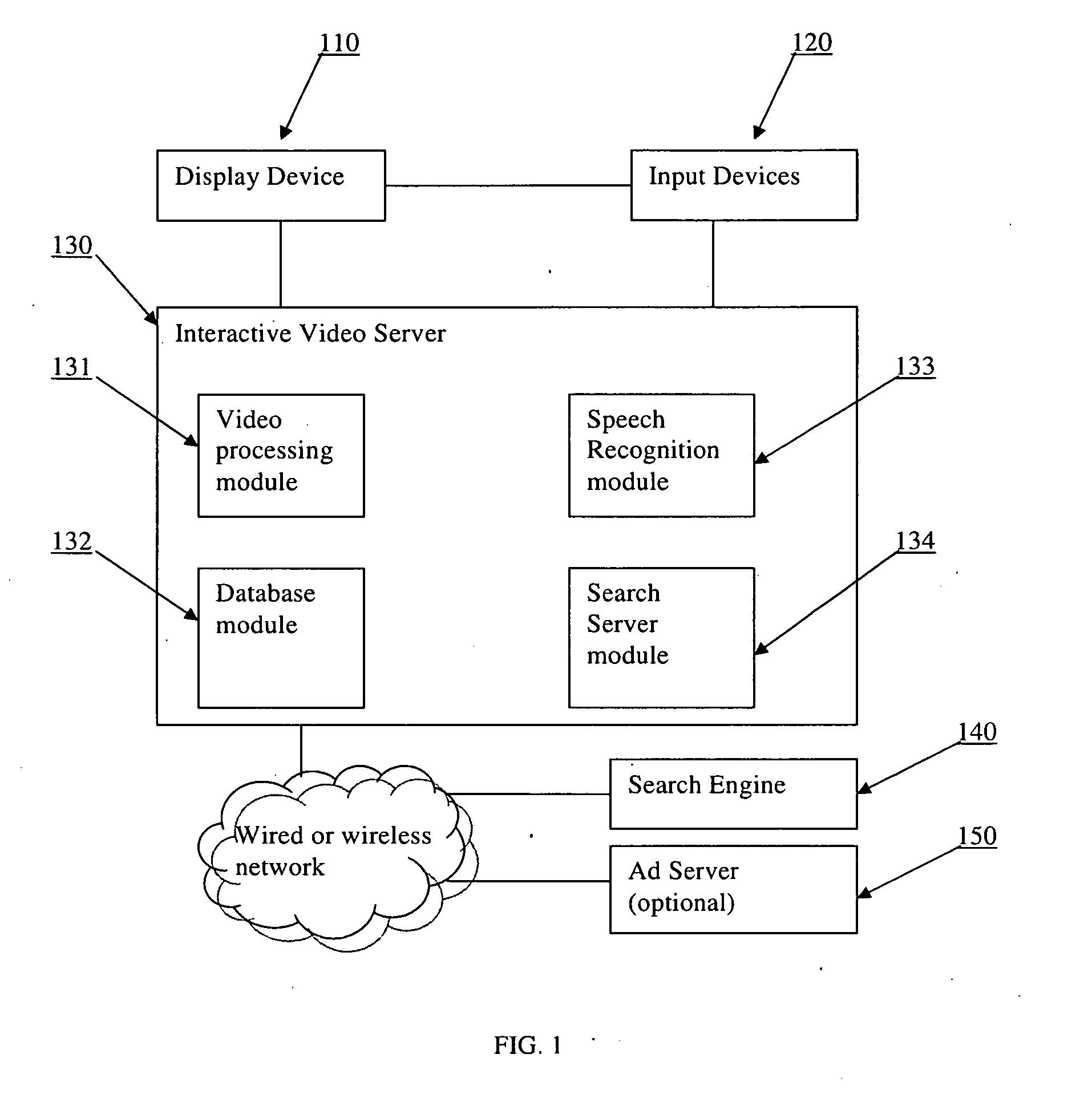 Systems and methods for integrating search capability in interactive video