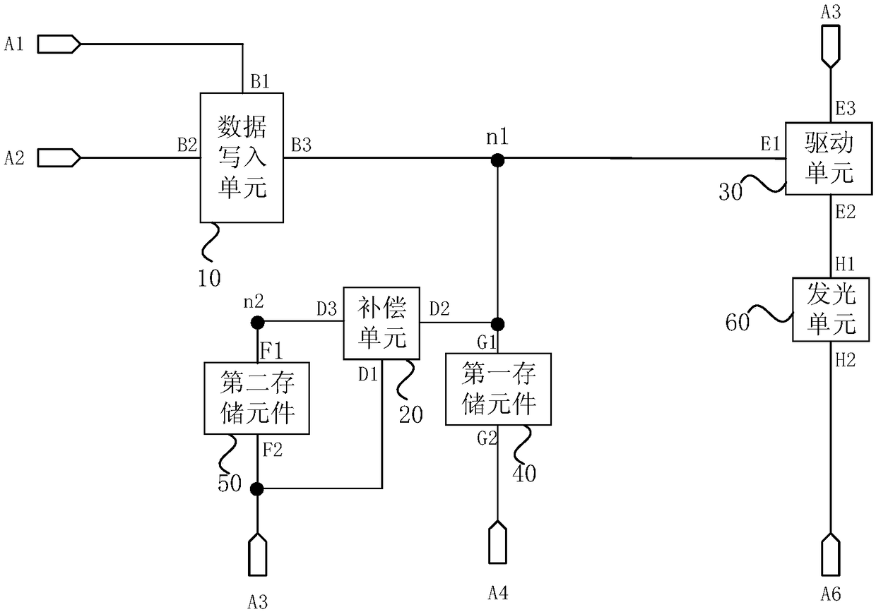 Pixel circuit, driving method thereof and display panel