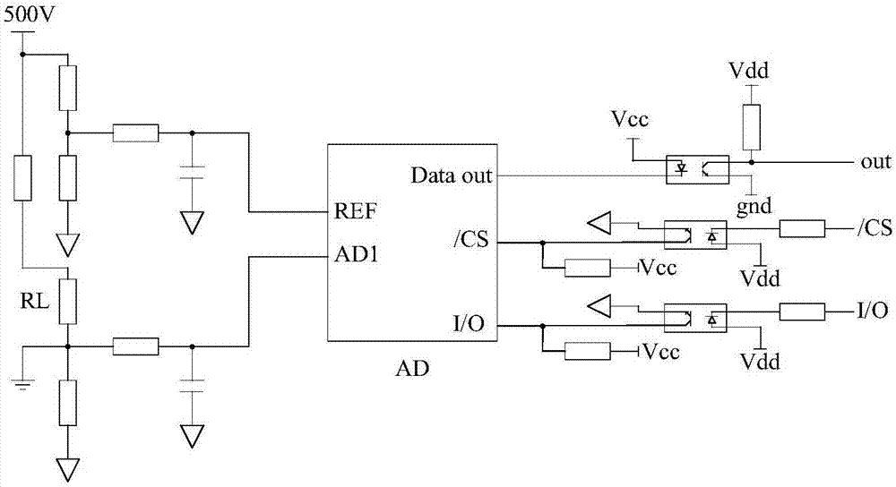 Railway signal cable insulation online detecting method and system