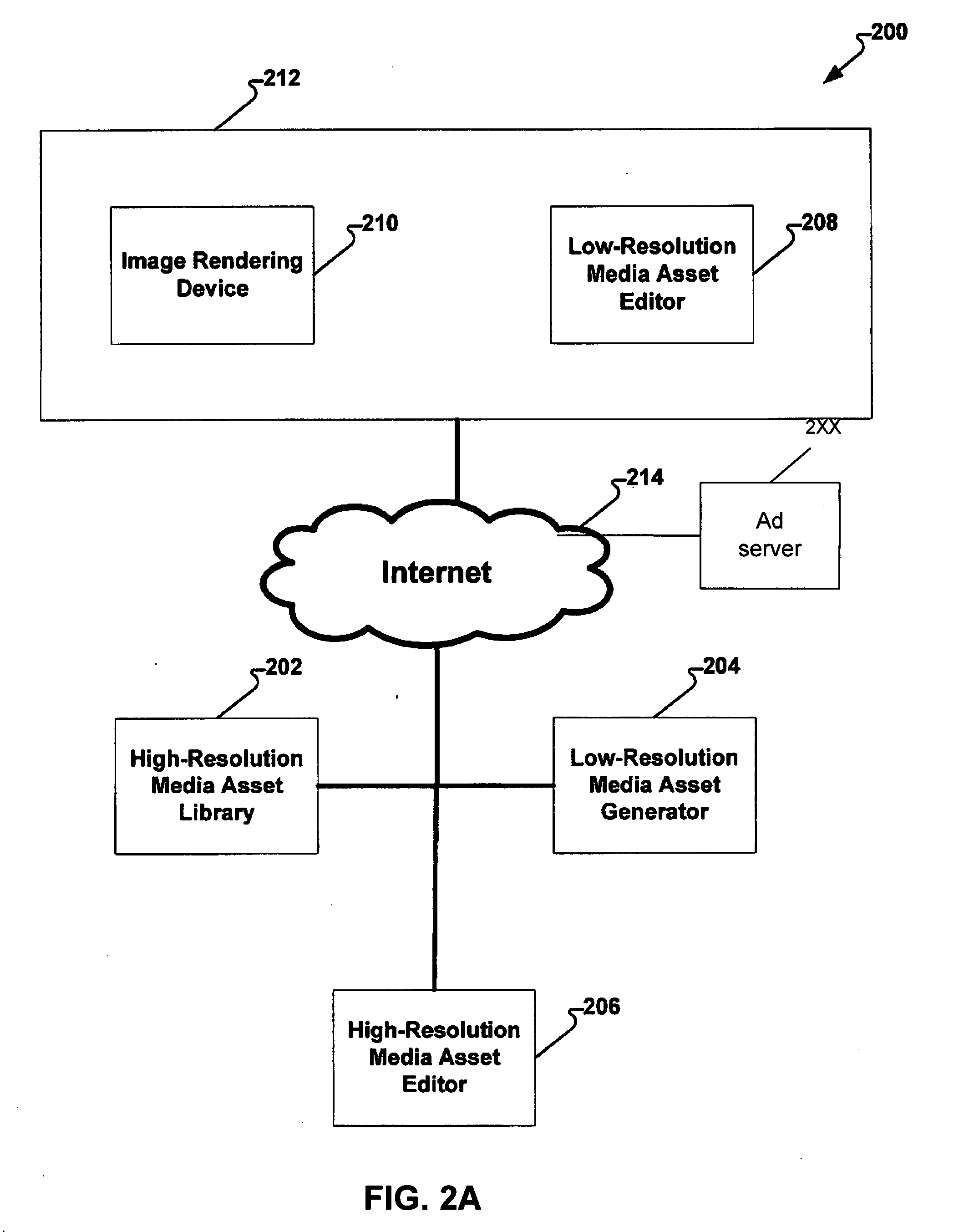 User interface for editing media assests