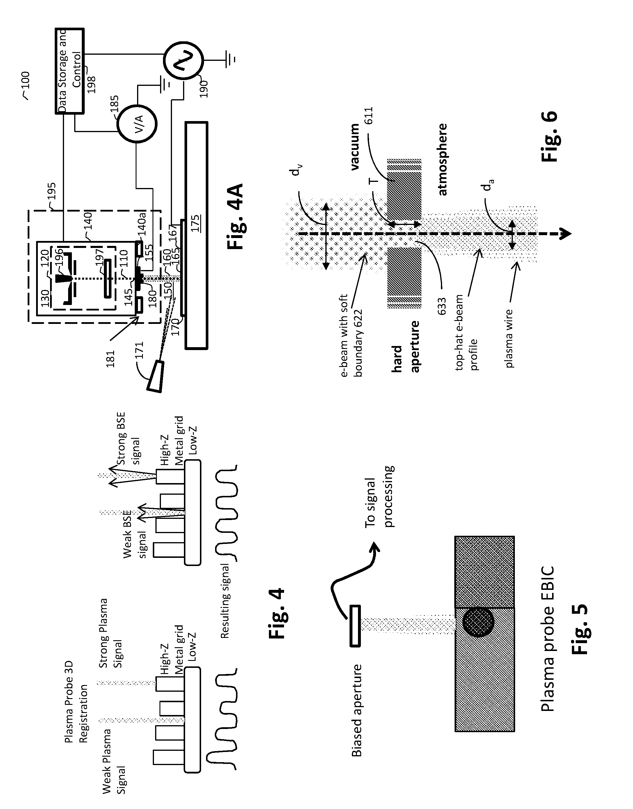 Application of electron-beam induced plasma probes to inspection, test, debug and surface modifications