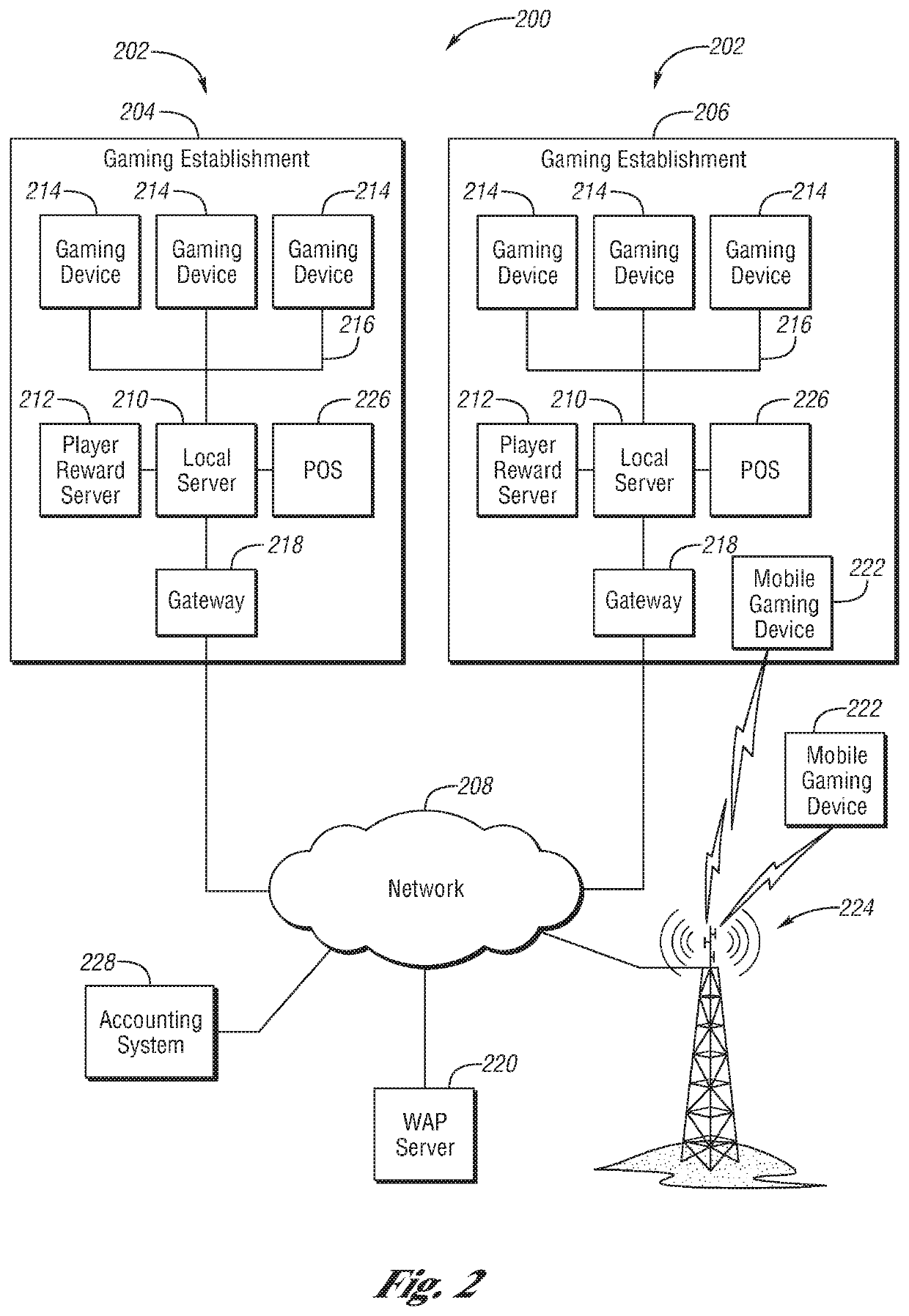 Systems and methods for providing promotional games and gaming awards