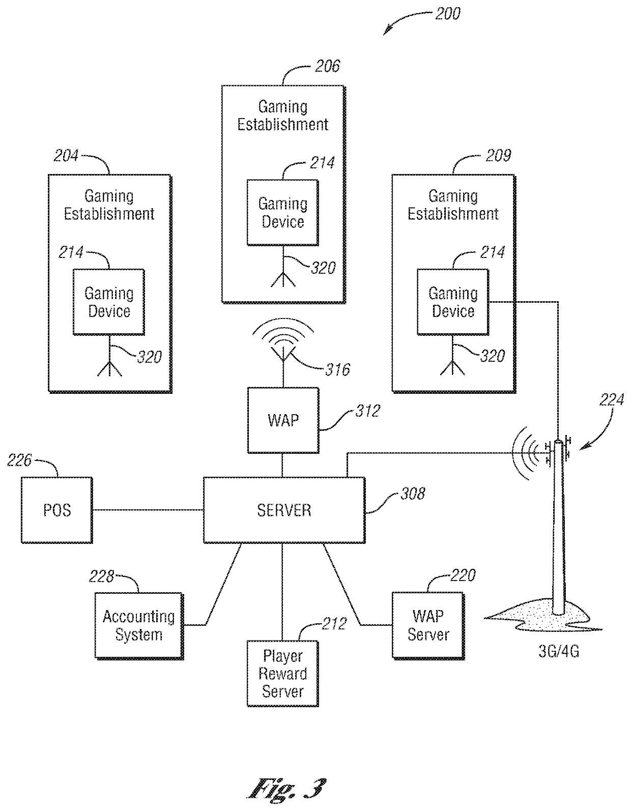 Systems and methods for providing promotional games and gaming awards