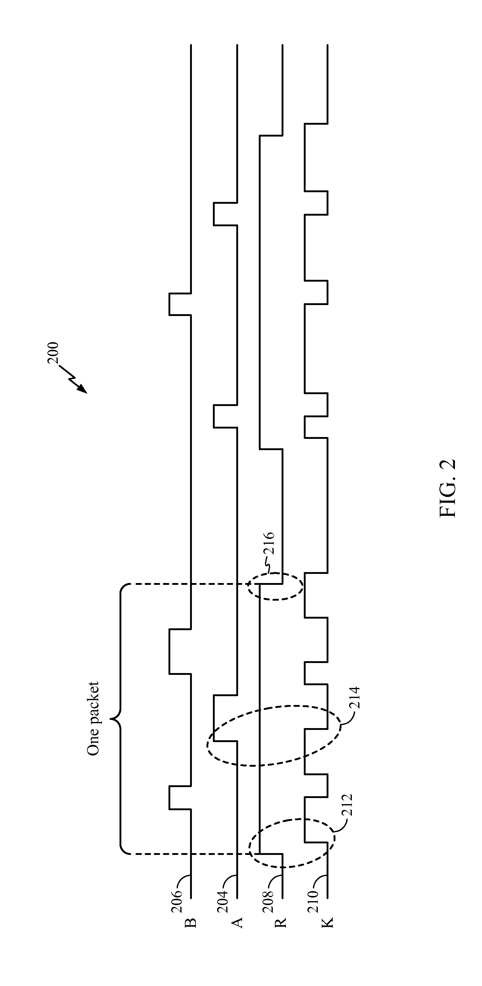 Systems and methods for asynchronous handshake-based interconnects