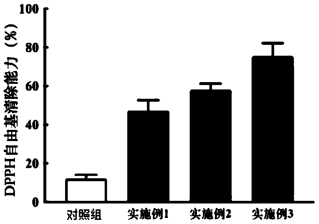 Low-allergenic milk protein powder and preparation method thereof