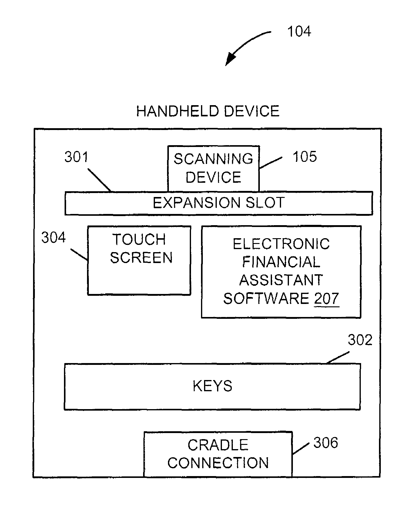 Electronic financial assistant