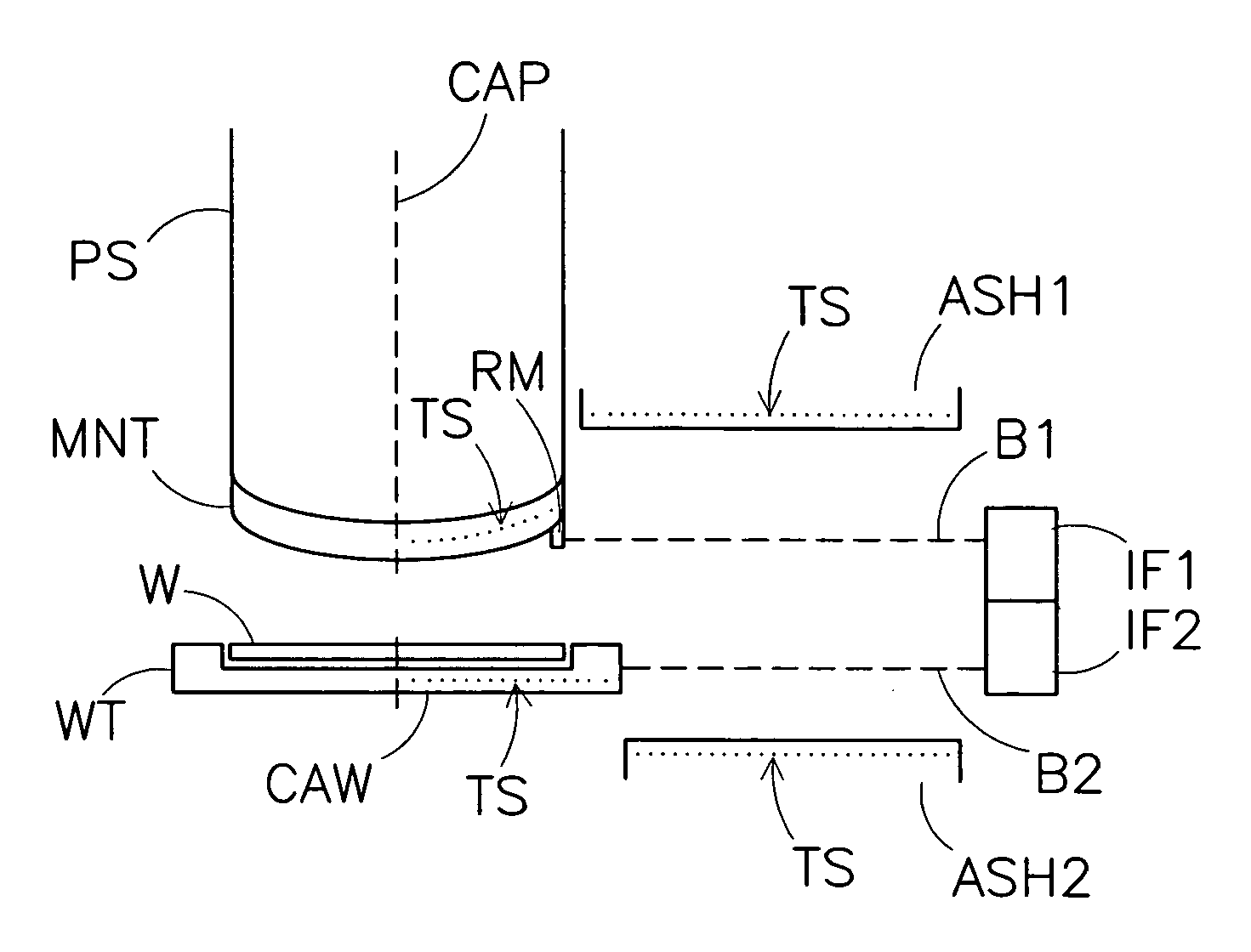 Lithographic apparatus temperature compensation