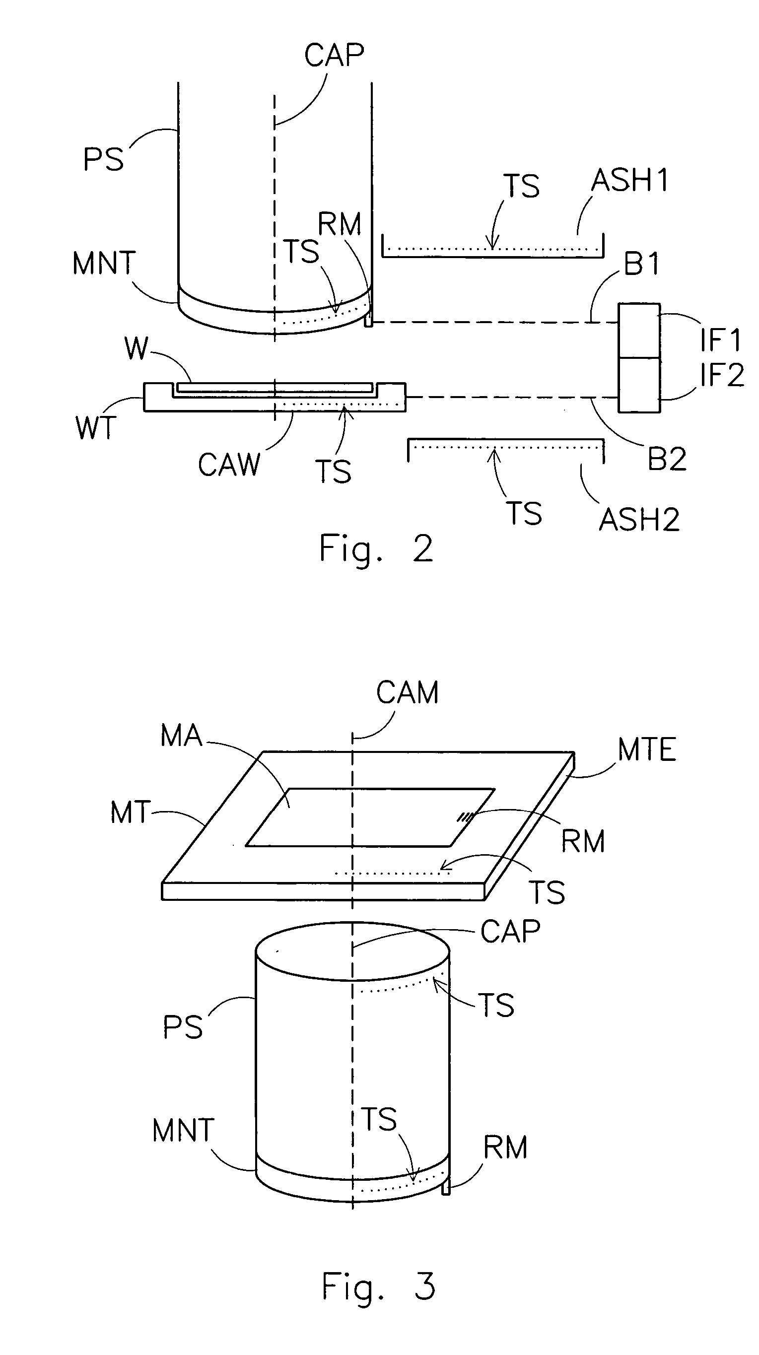 Lithographic apparatus temperature compensation