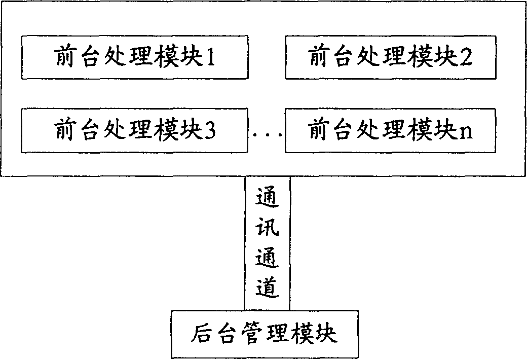 Transfer method and system for journal information in application system