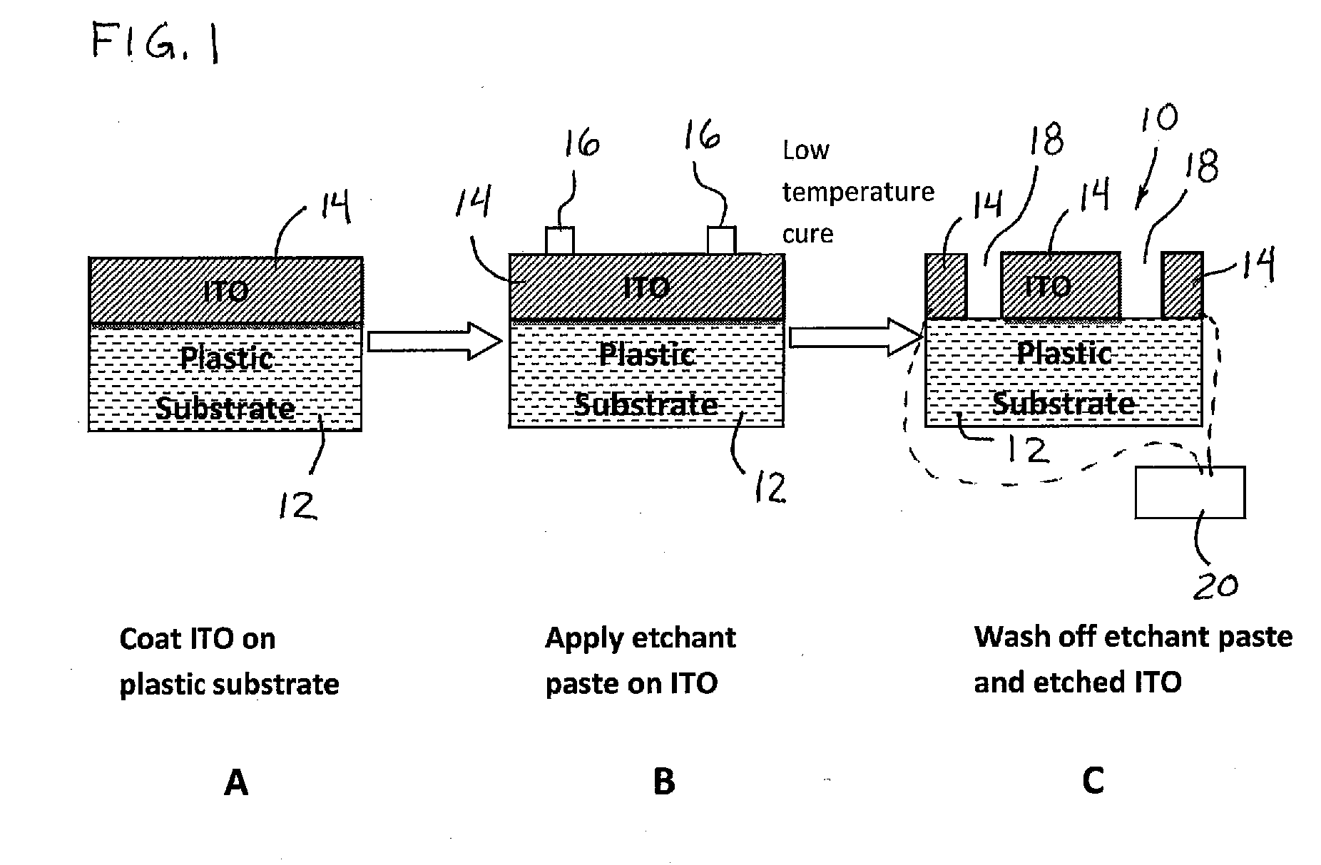 Plastic capacitive touch screen and method of manufacturing same