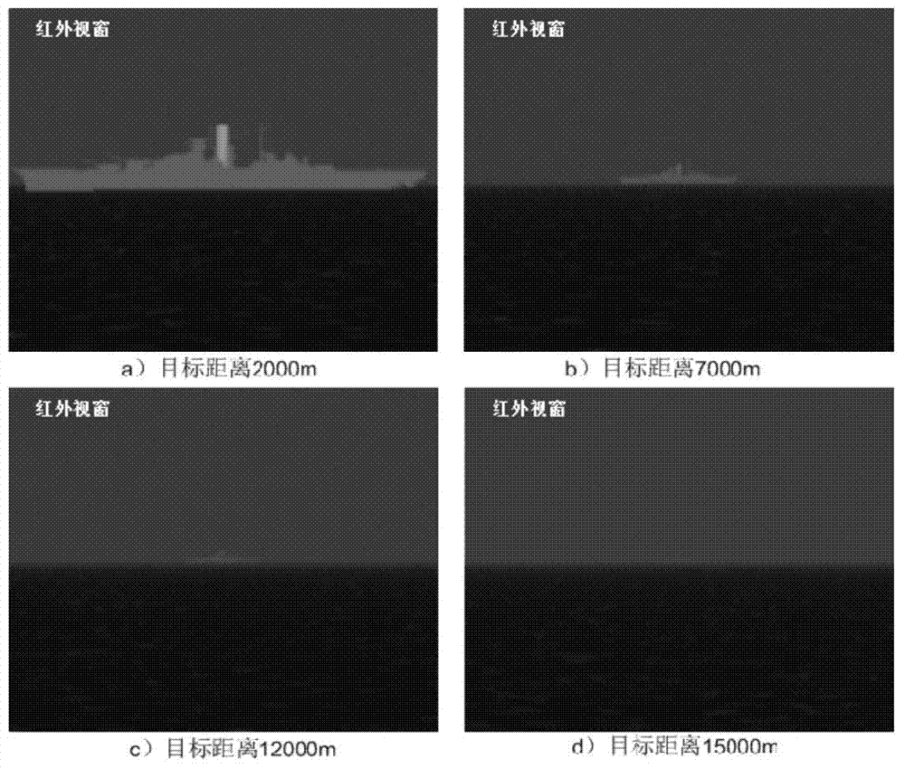 Sea-surface infrared countermeasure simulation system