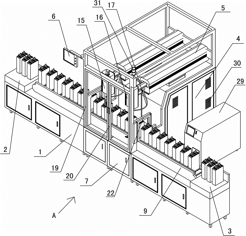 Linear type laser-beam welding machine of capacitance battery and welding method of linear type laser-beam welding machine