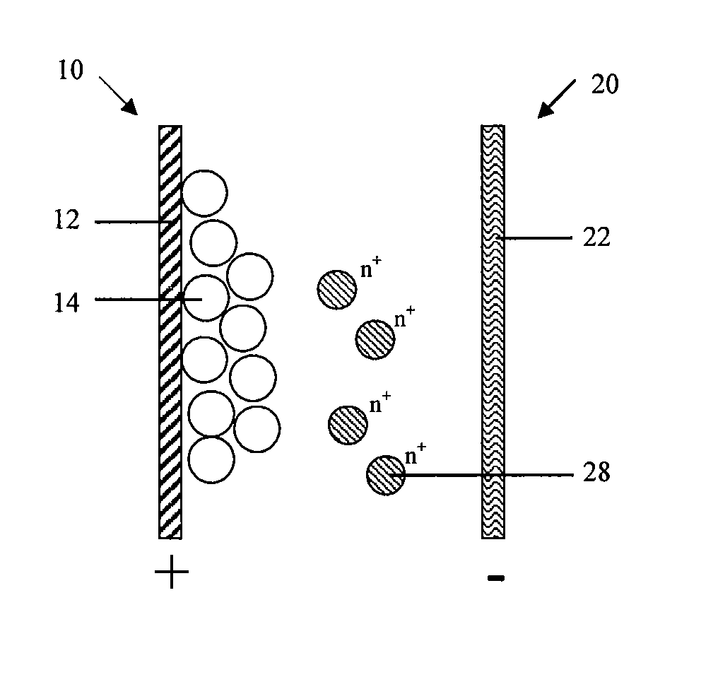 Battery