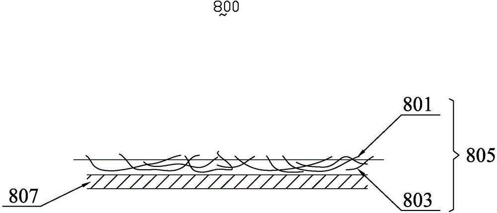 Curved surface touch panel and wearable device