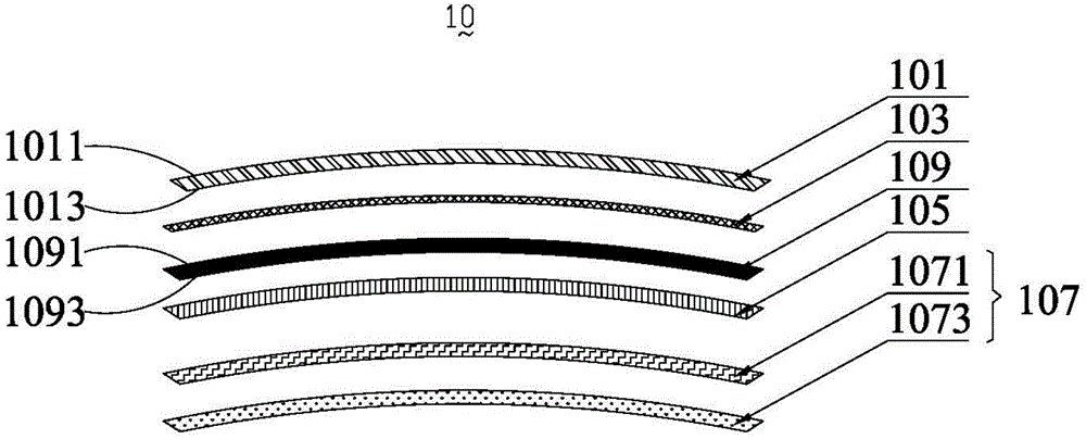 Curved surface touch panel and wearable device