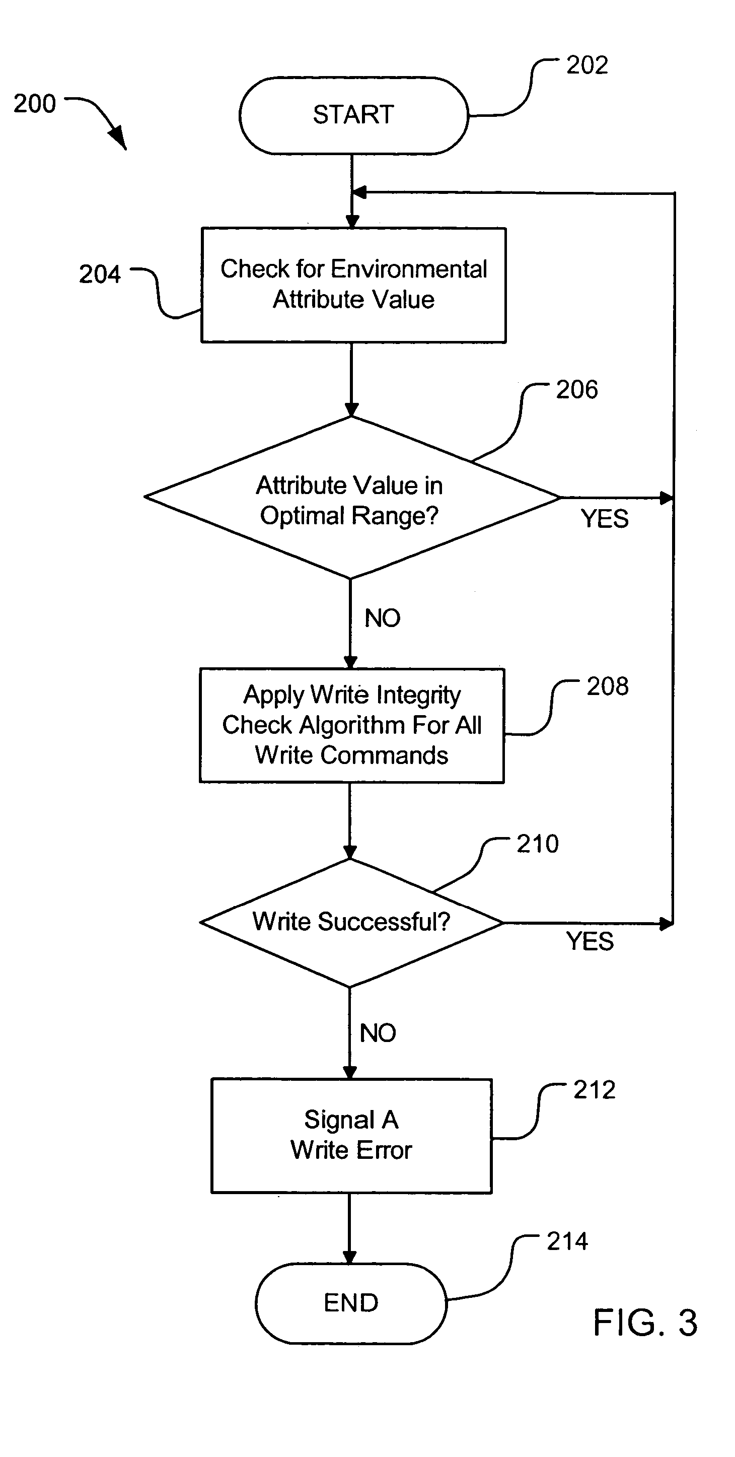 Environmental stress protection scheme for a data storage device