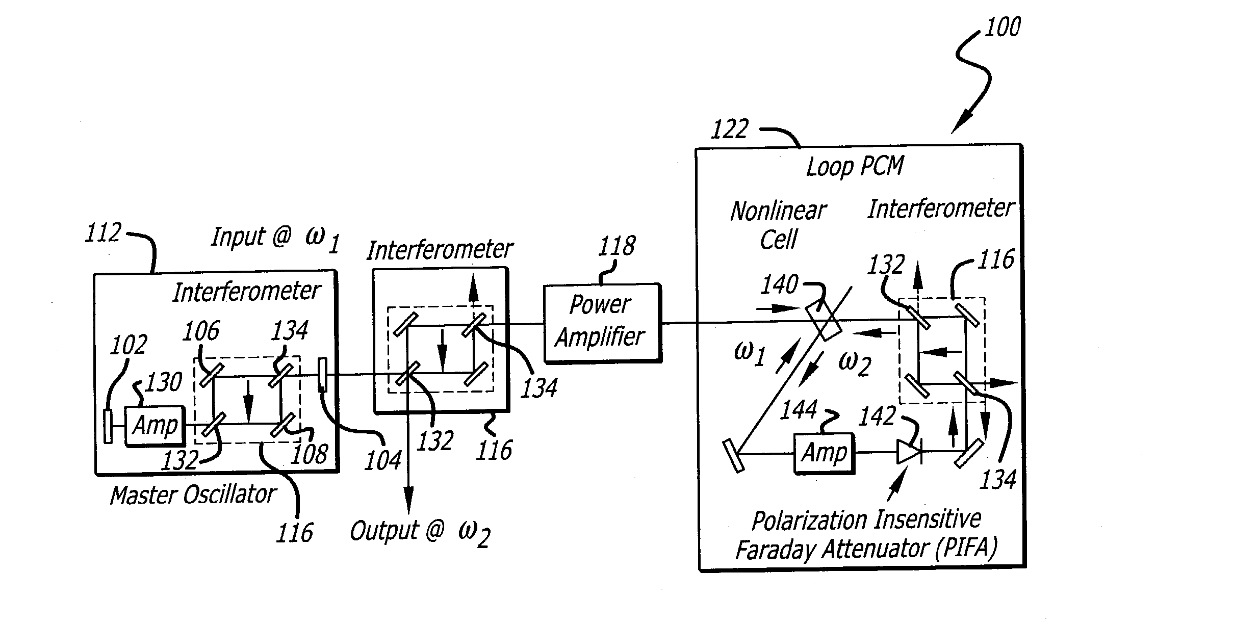 Self-adjusting interferometric outcoupler and method