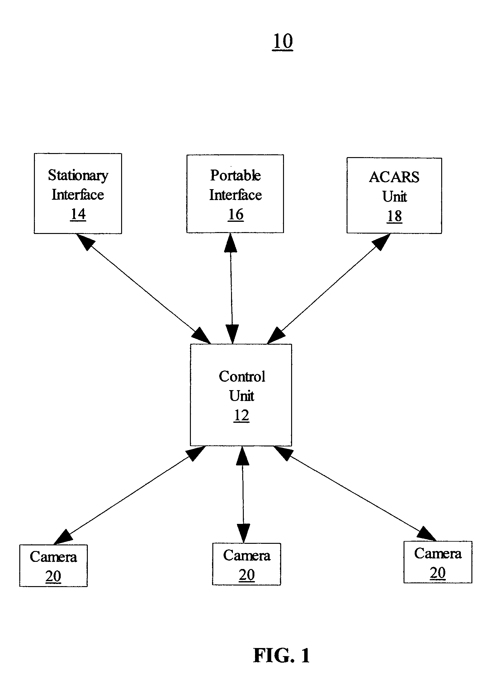 Passenger surveillance