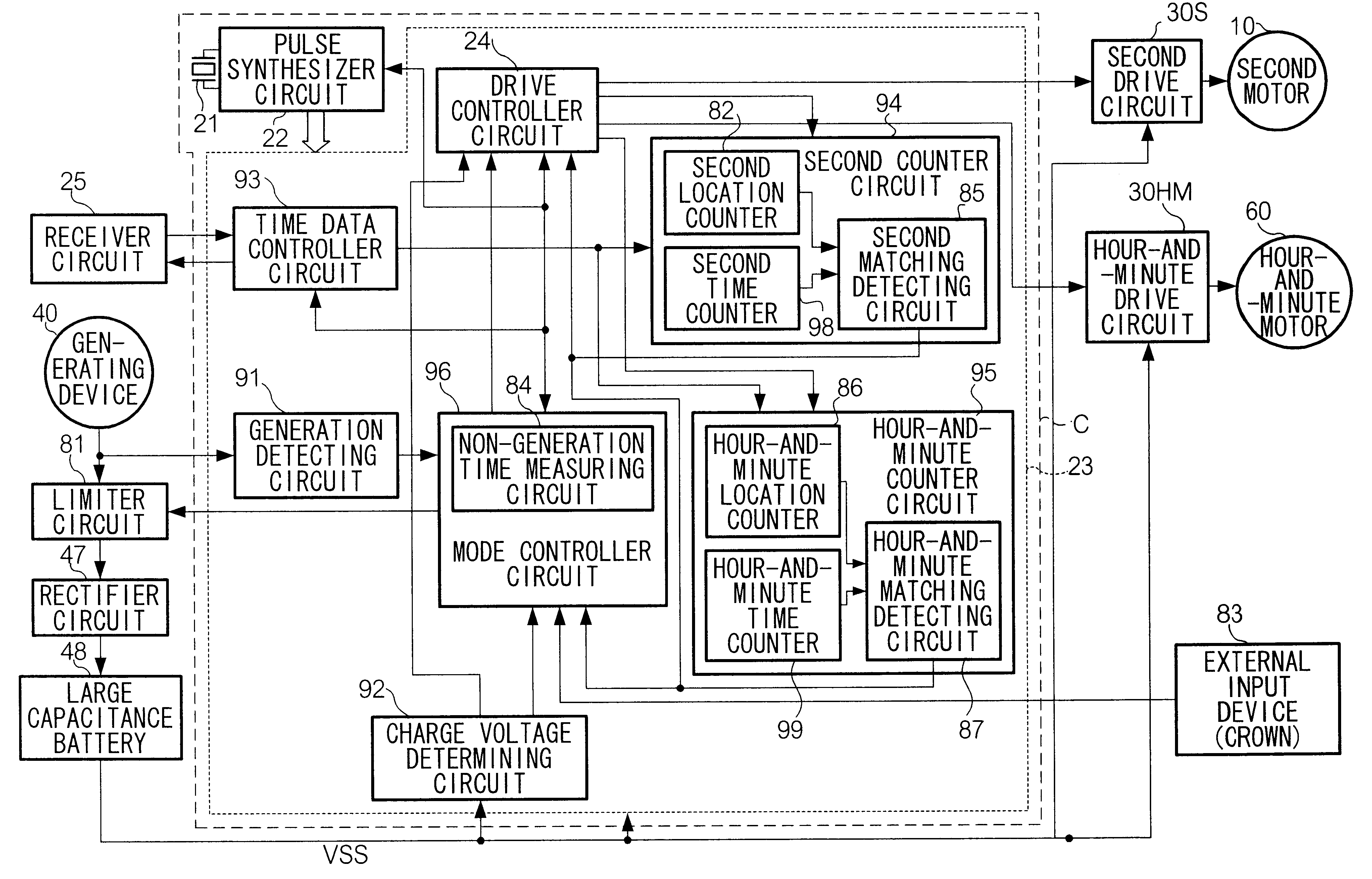 Time keeping apparatus and control method therefor