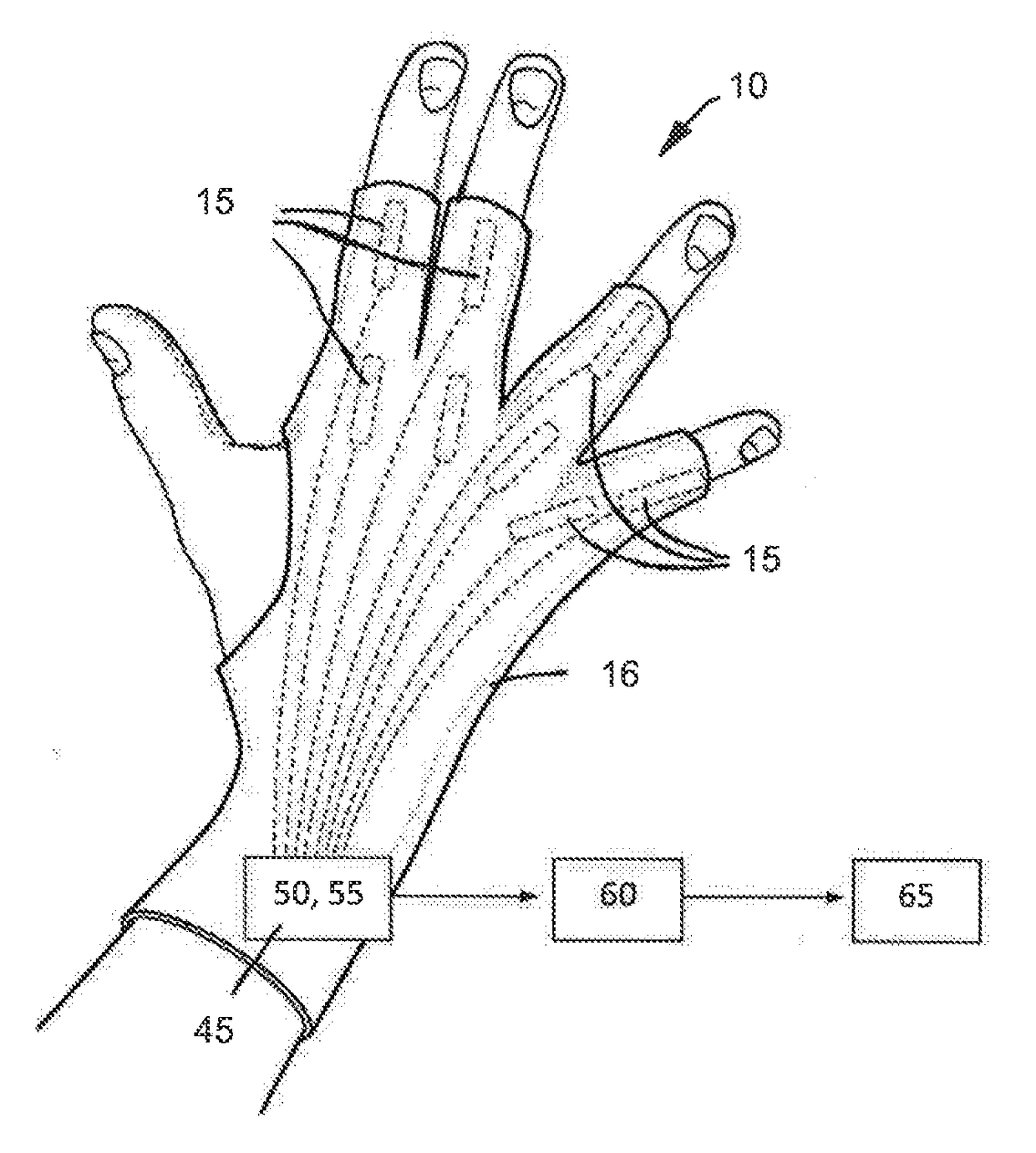 Wearable sensing and actuator systems, and methods of use