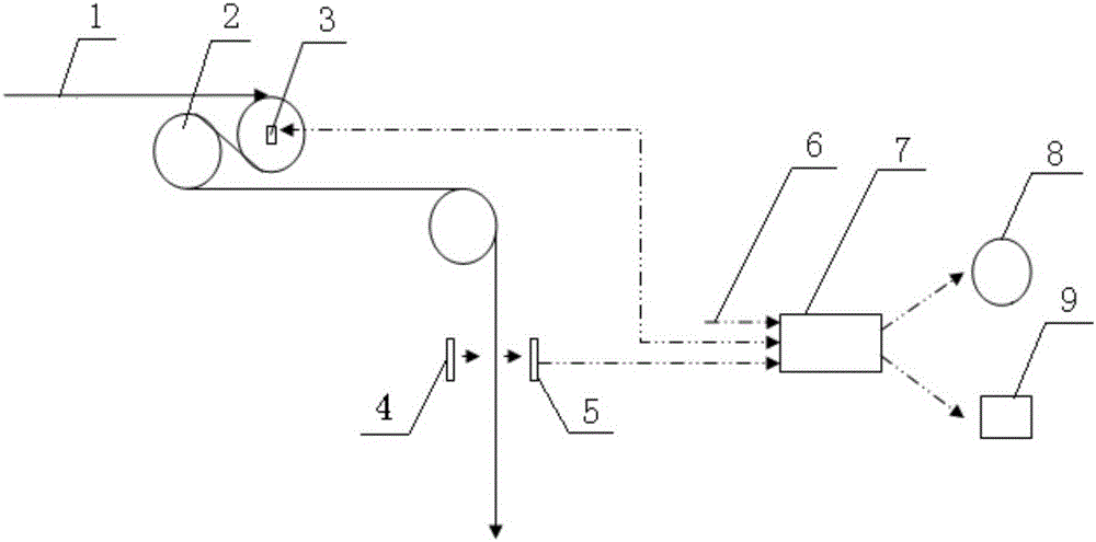 Strip steel hole online detection method