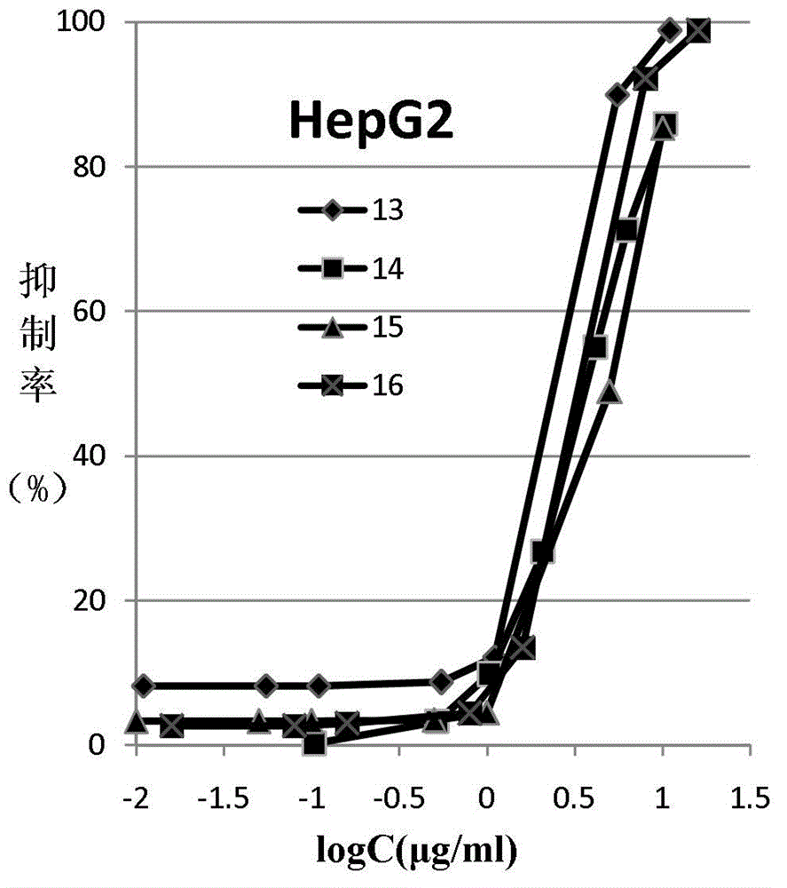 Colchicine derivative