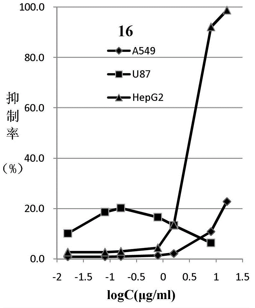 Colchicine derivative