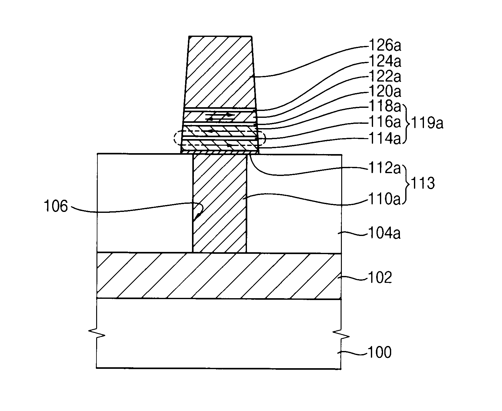 Magnetic patterns and methods of forming magnetic patterns