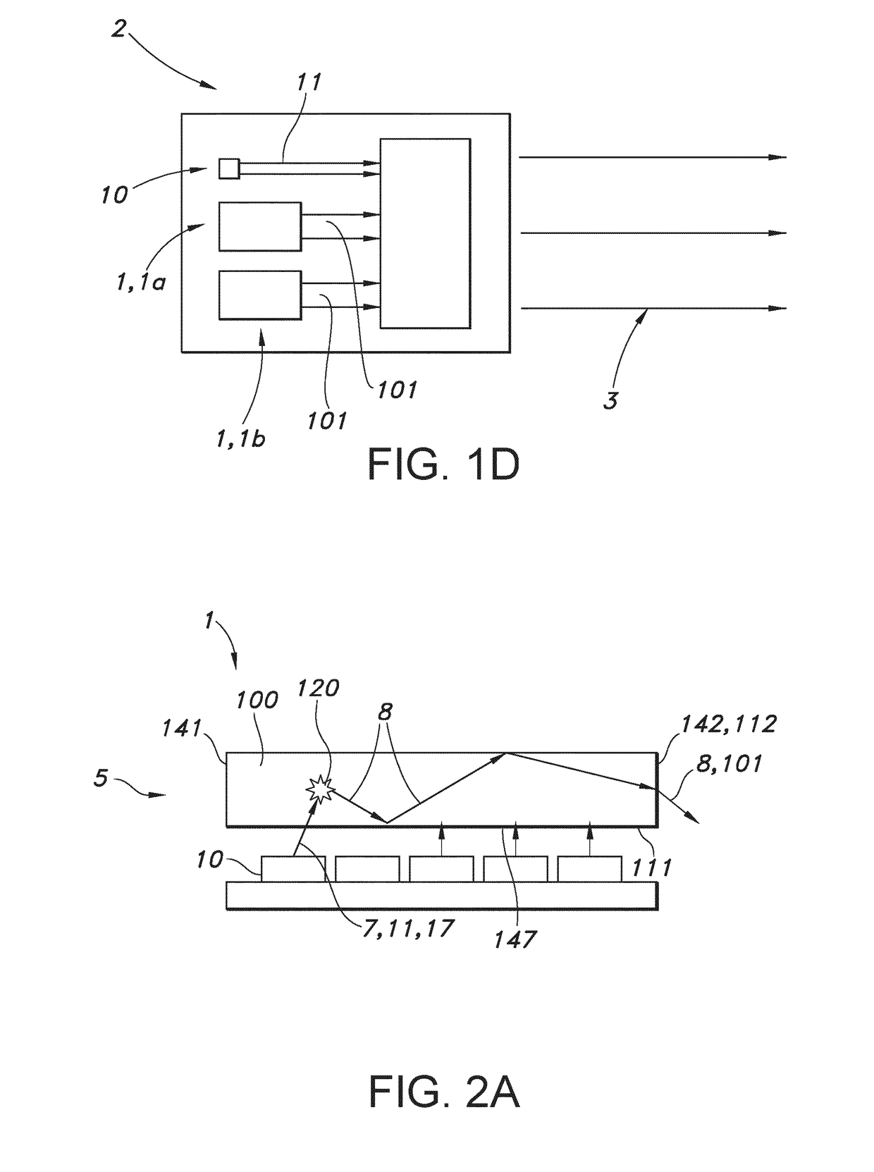 Multiple pumping luminescent rod configuration for obtaining ultra-high brightness