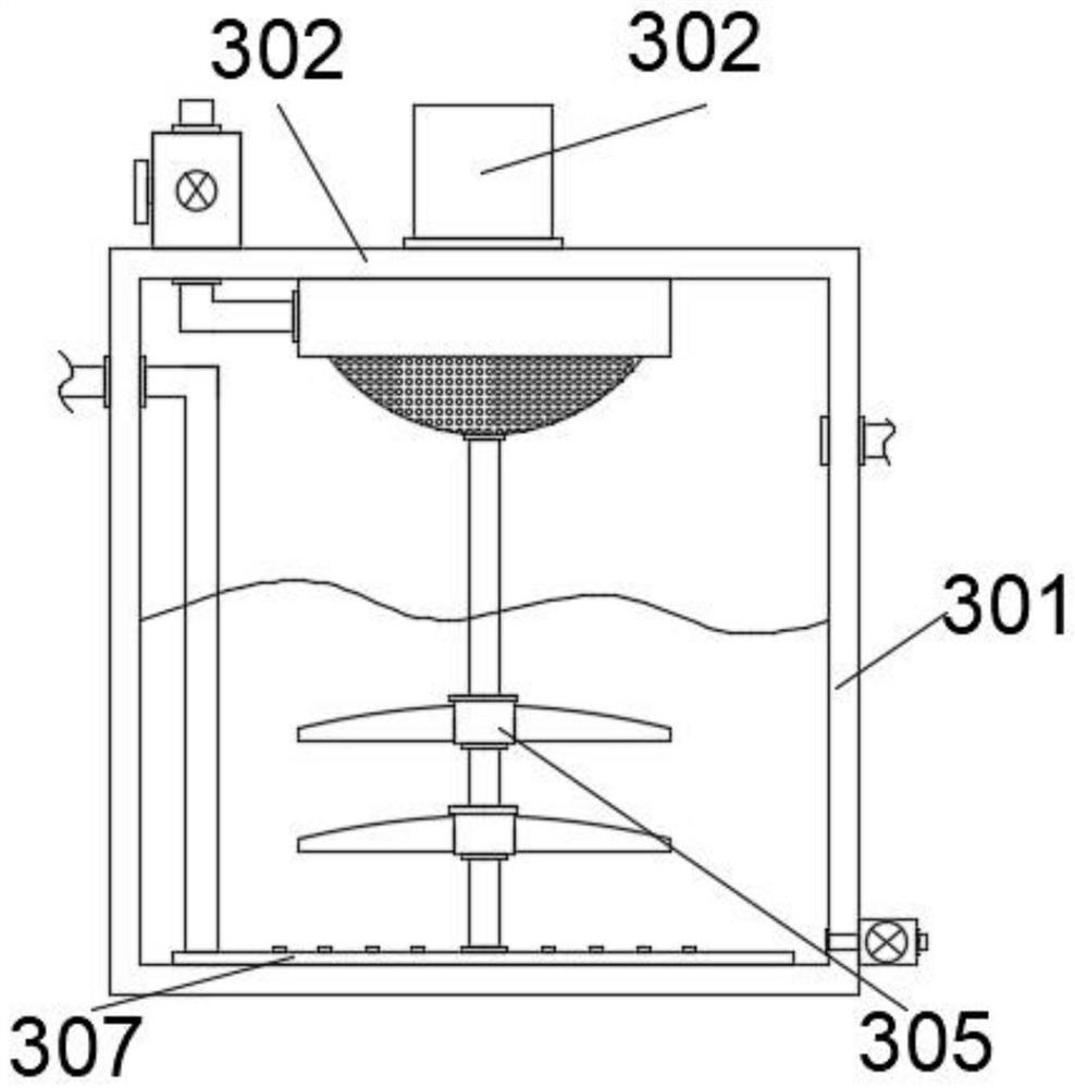 Tail gas emission system for waste incineration