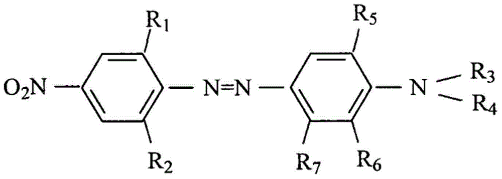 Disperse dye composition as well as preparation method and application thereof