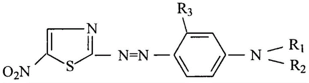 Disperse dye composition as well as preparation method and application thereof