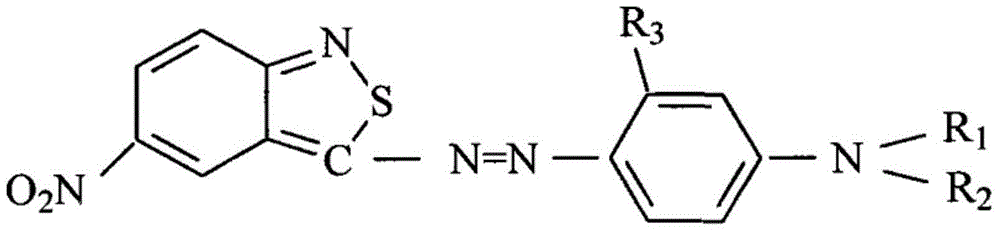 Disperse dye composition as well as preparation method and application thereof