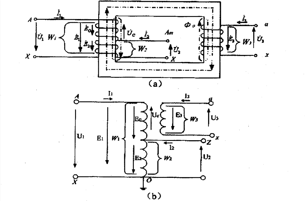 Single-phase three-winding autotransformer model taking account of nonlinear influences of excitation impedance