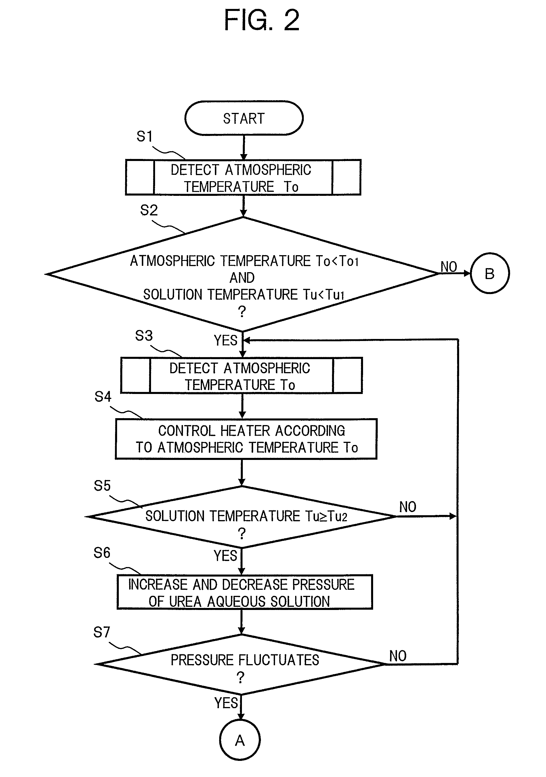 Atmospheric temperature detecting apparatus and exhaust emission purification apparatus