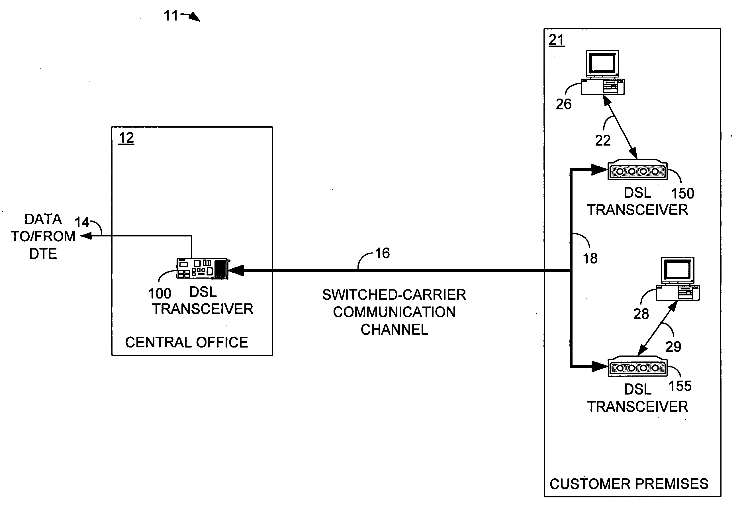 System and method for a robust preamble and transmission delimiting in a switched-carrier transceiver