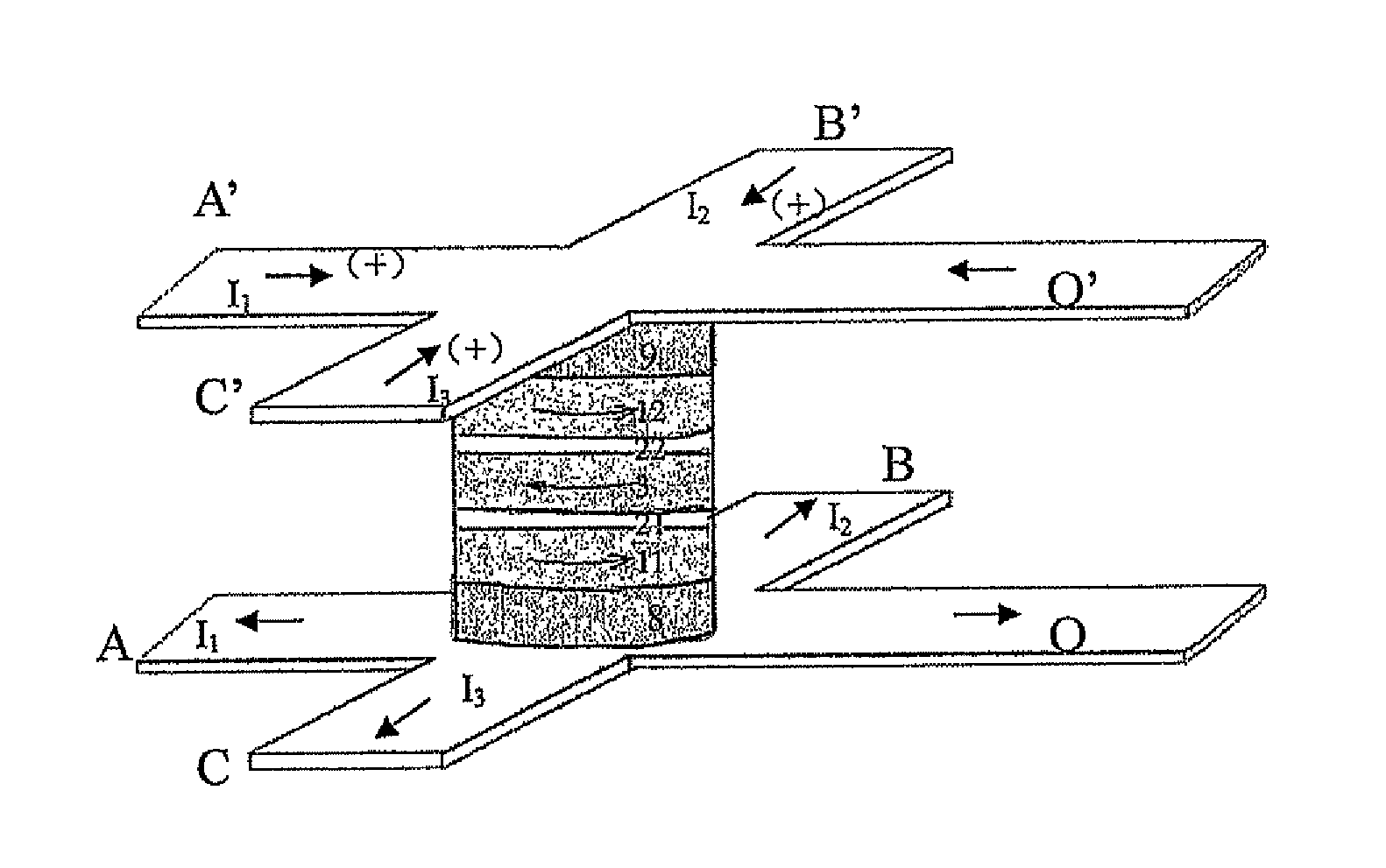 Magnetic logic element with toroidal multiple magnetic films and a method of logic treatment using the same