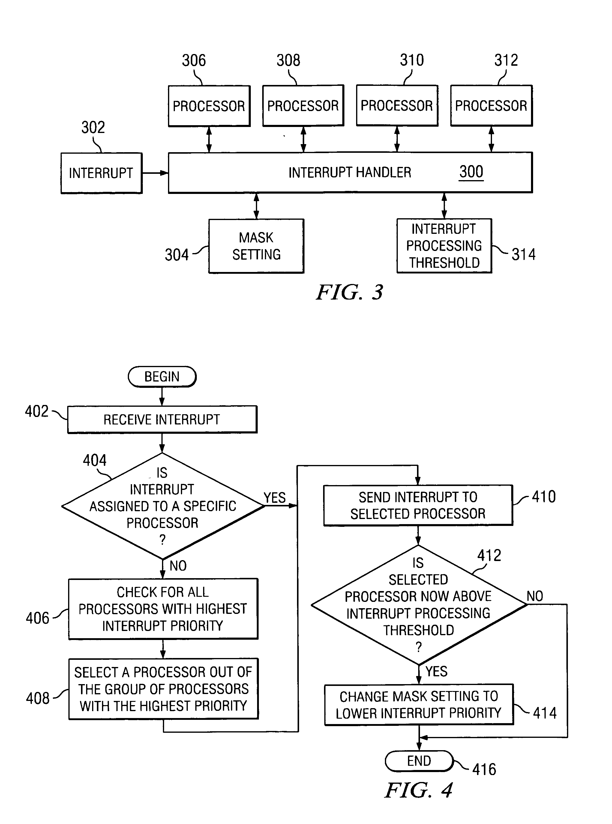 Interrupt thresholding for SMT and multi processor systems